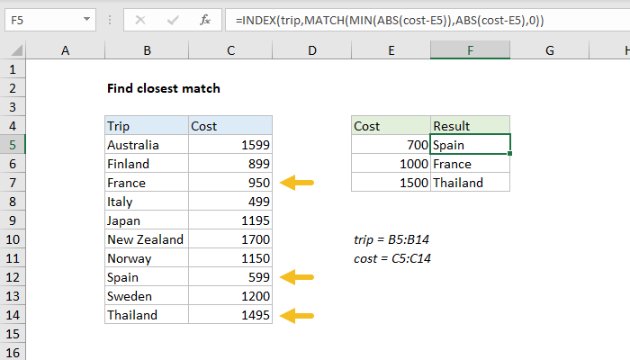 Find Index In Excel